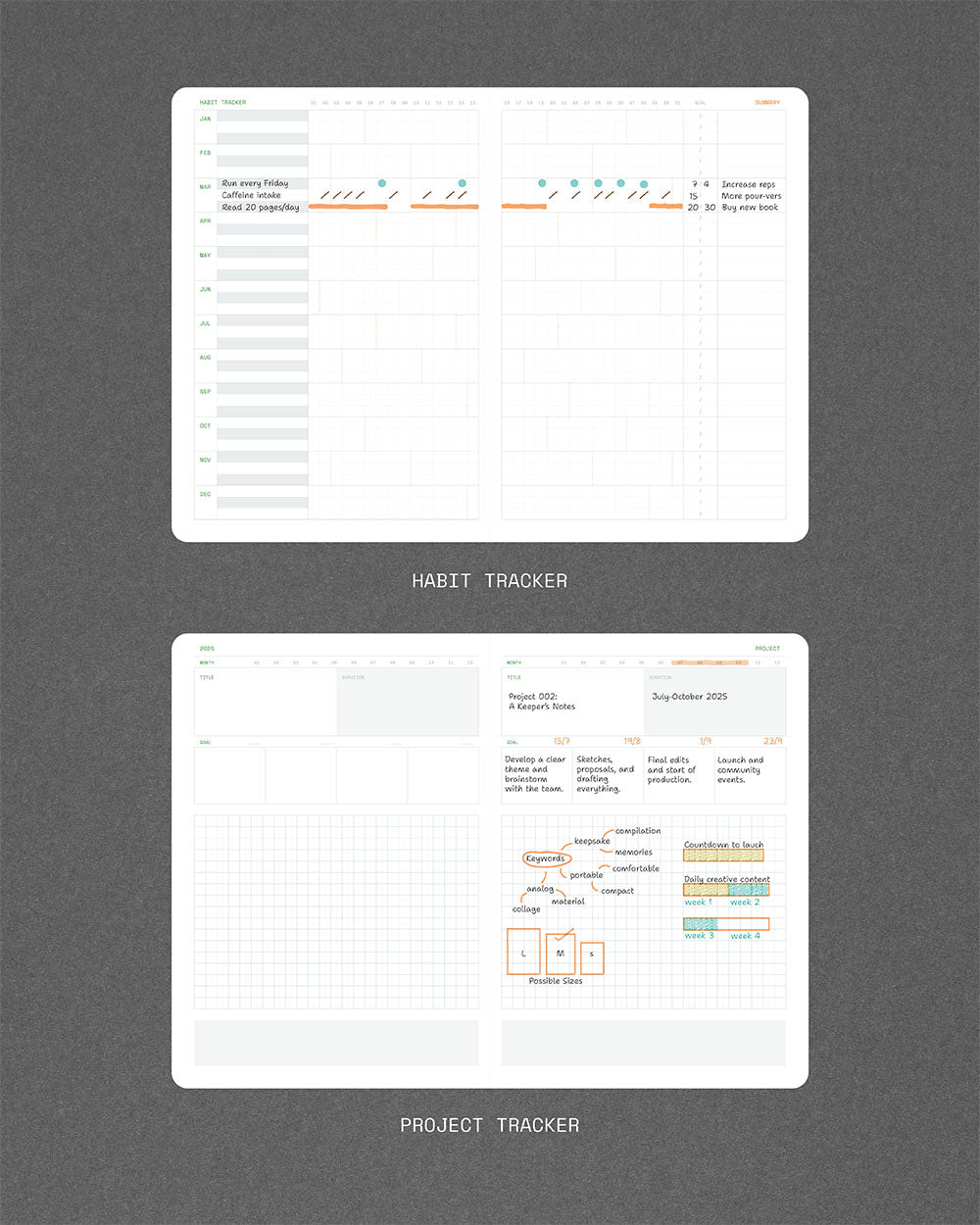 2025 Dated Planner Set